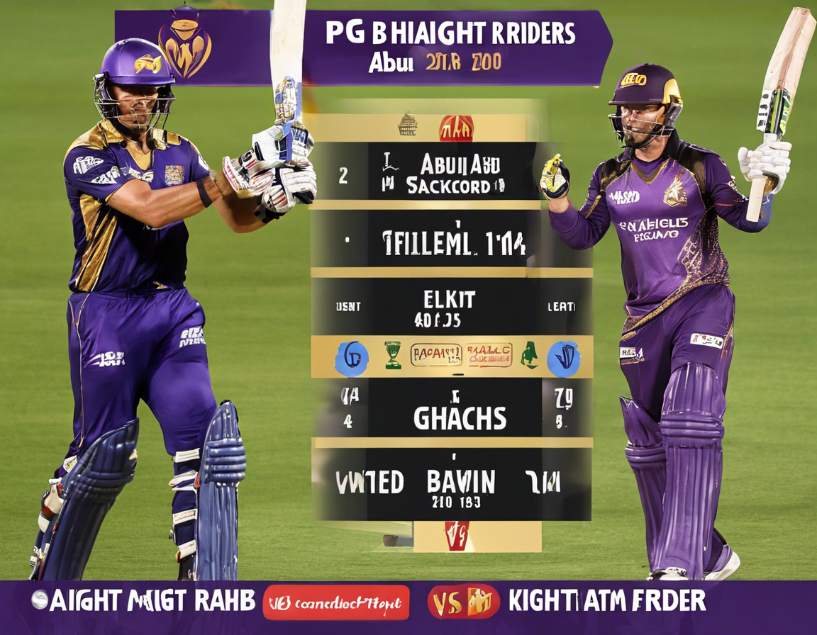 Gulf Giants vs Abu Dhabi Knight Riders Match Scorecard Revealed